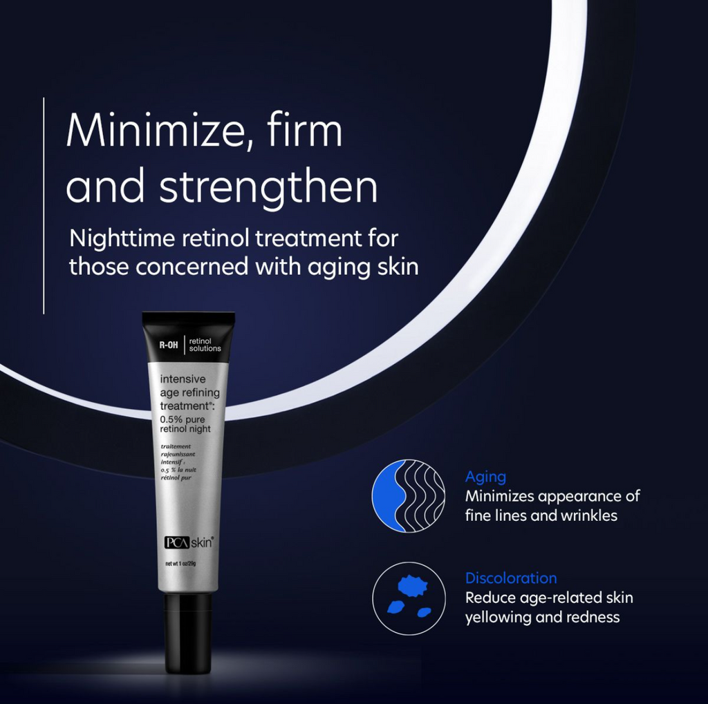 Intensive Age Refining Treatment®: 0.5% pure retinol night