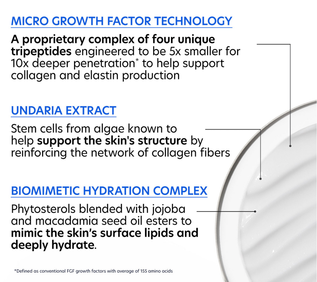 PCA Skin MGF Age Renewal Cream — key ingredients and formula details