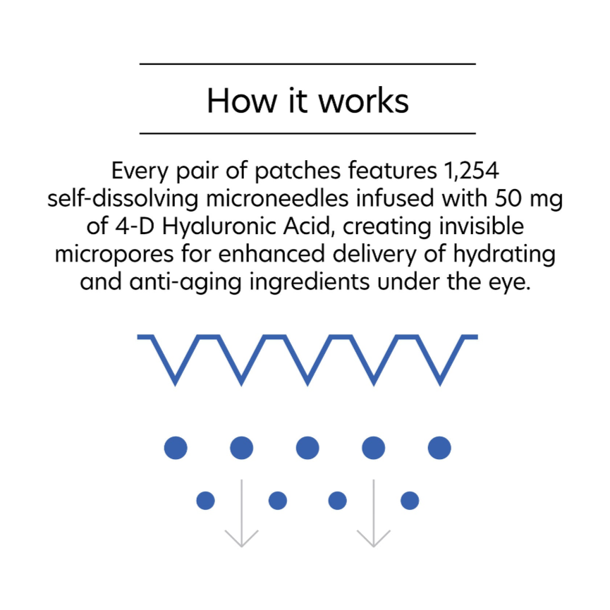 Hyaluronic Acid Microneedle Eye Patches